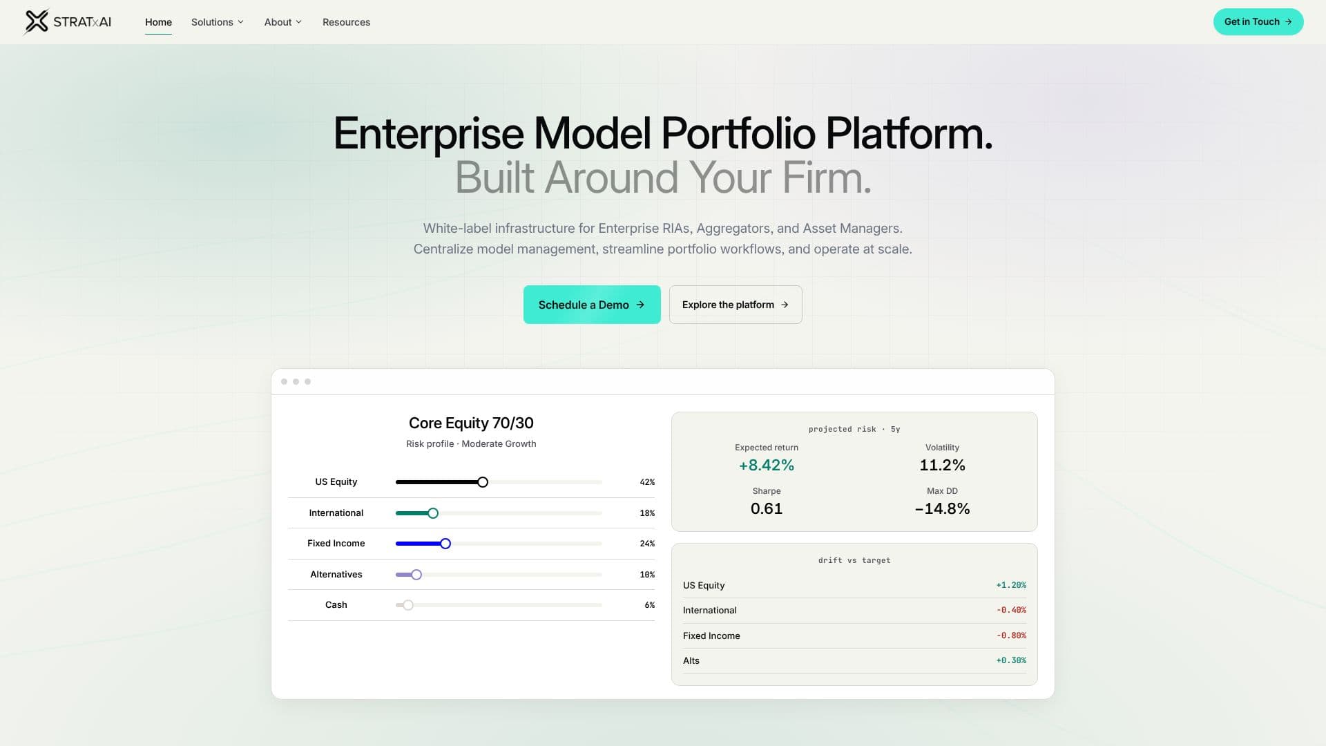 Скриншот STRATxAI | Платформа портфелей моделей для предприятий