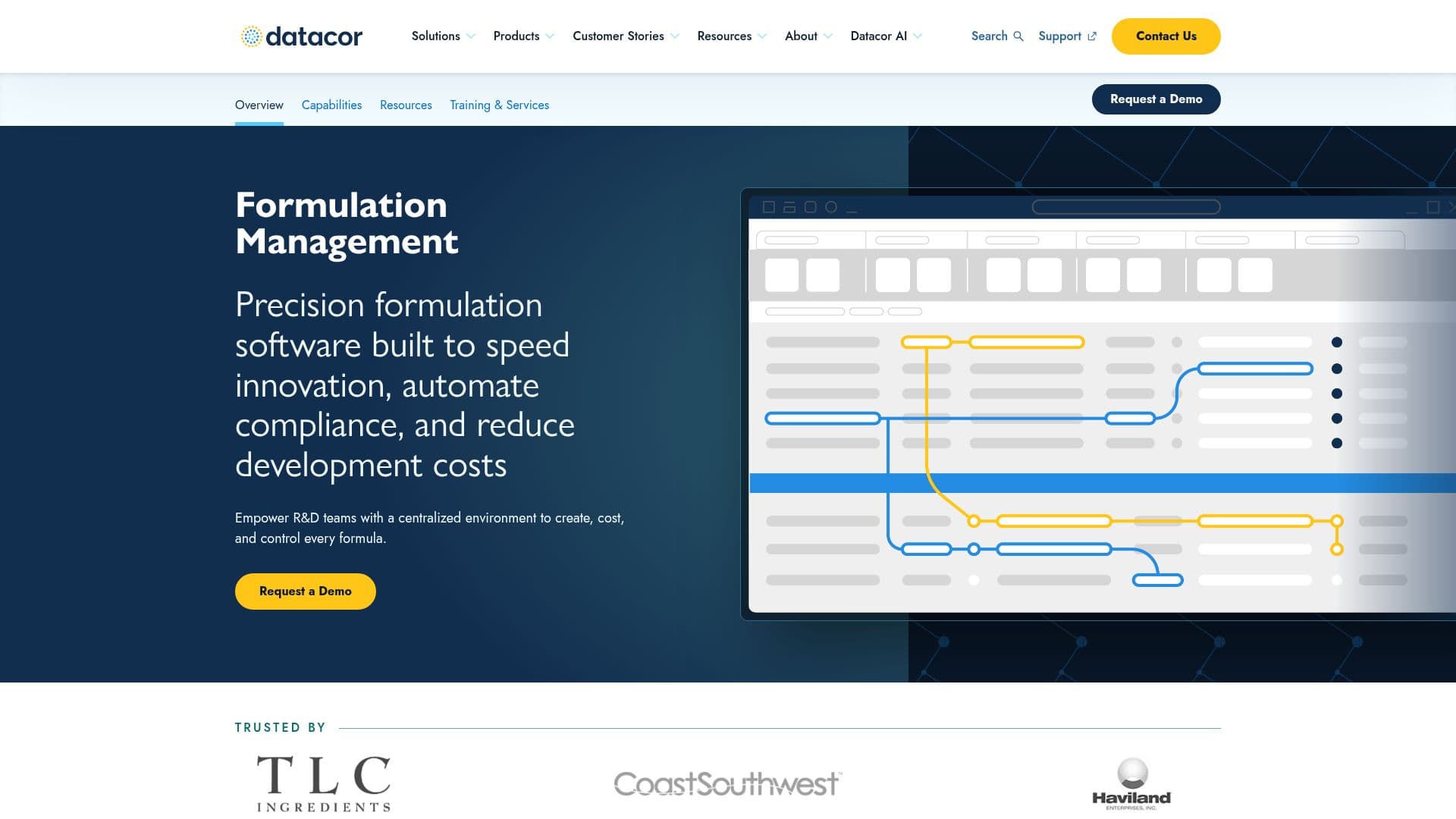 Software de Gestión de Formulaciones Datacor screenshot