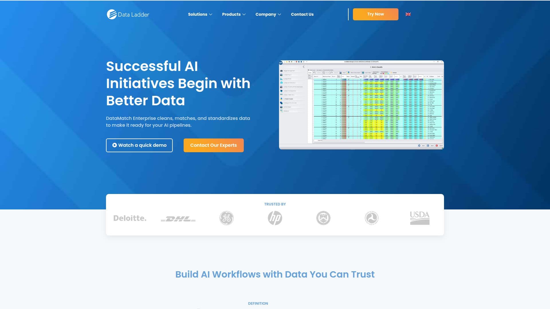 Prontidão para IA | Data Ladder screenshot