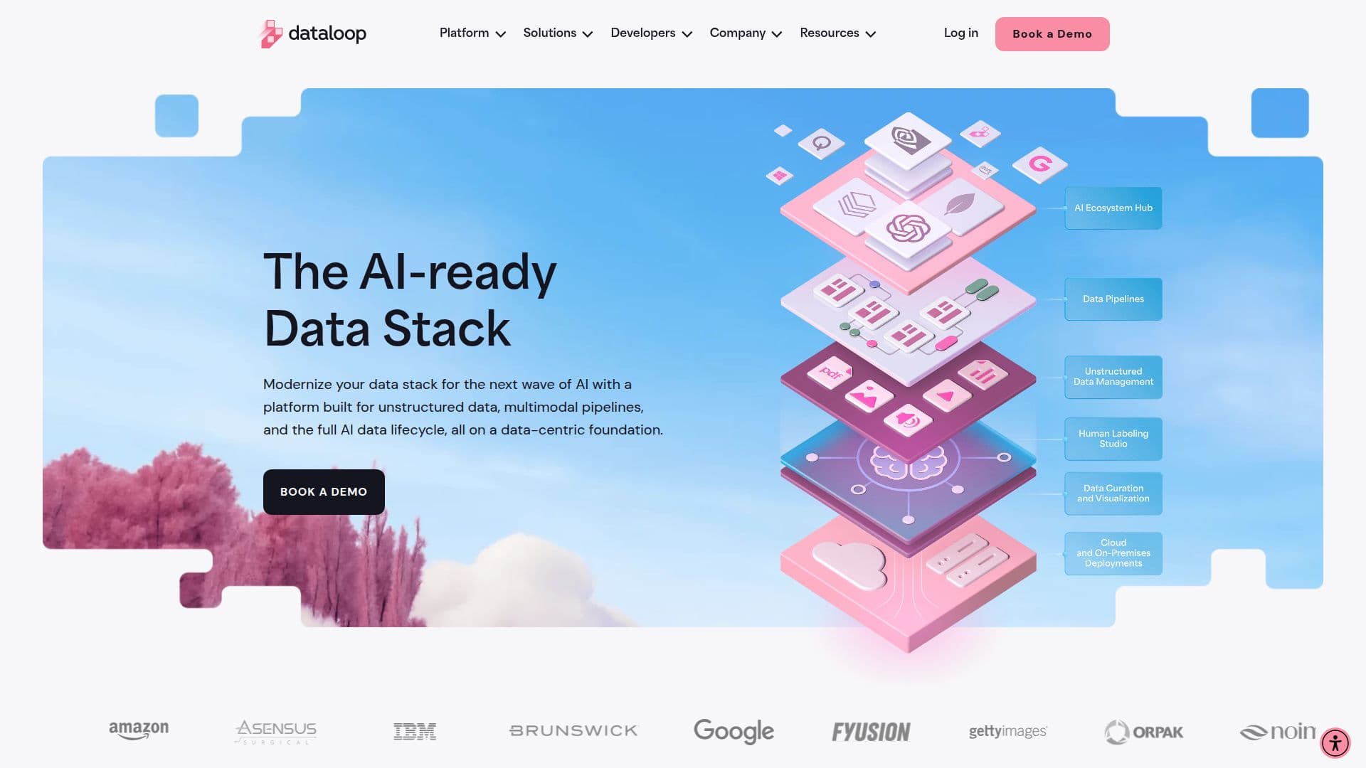 Dataloop AI Platform screenshot