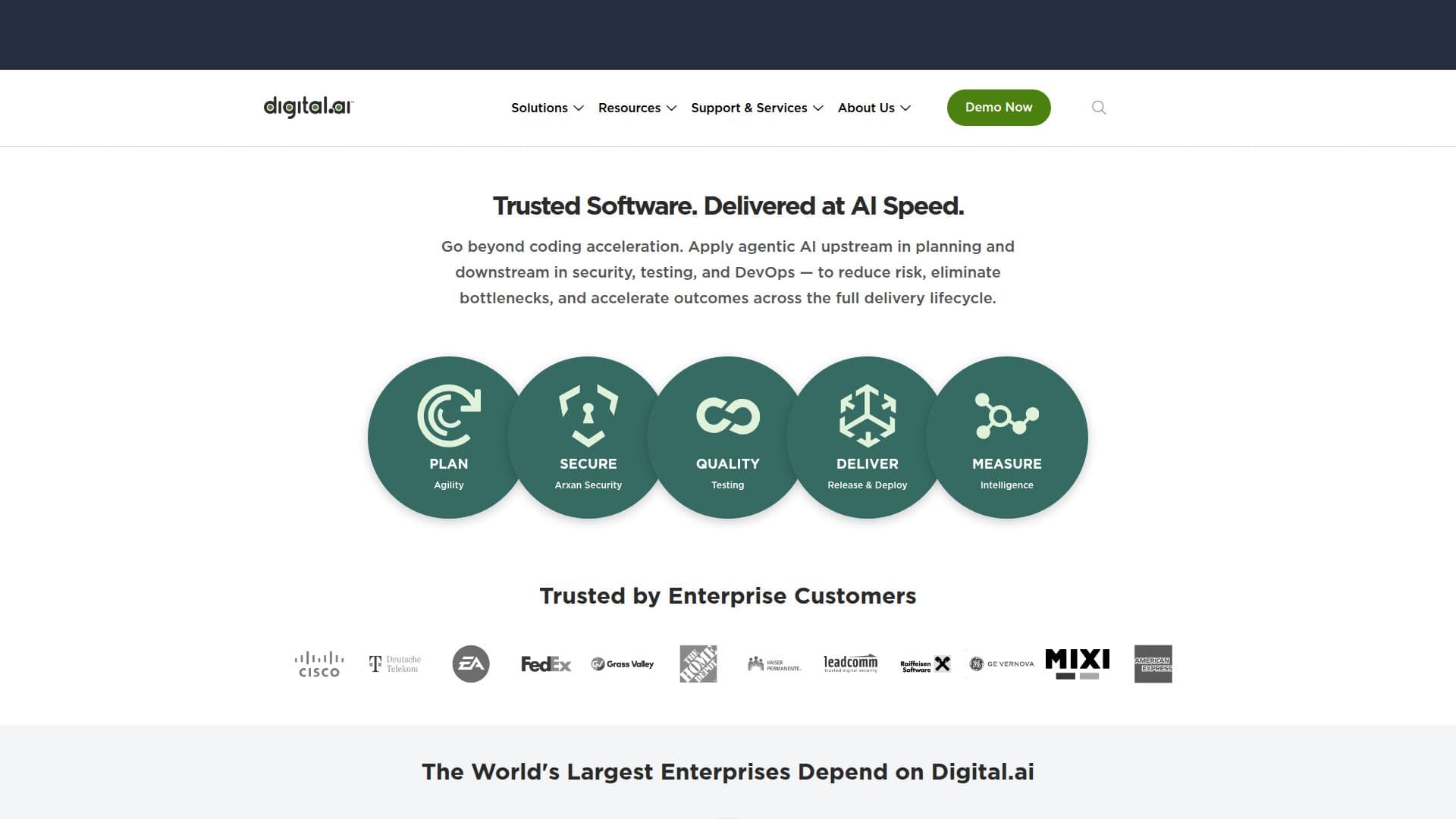 منصة Digital.ai DevOps screenshot