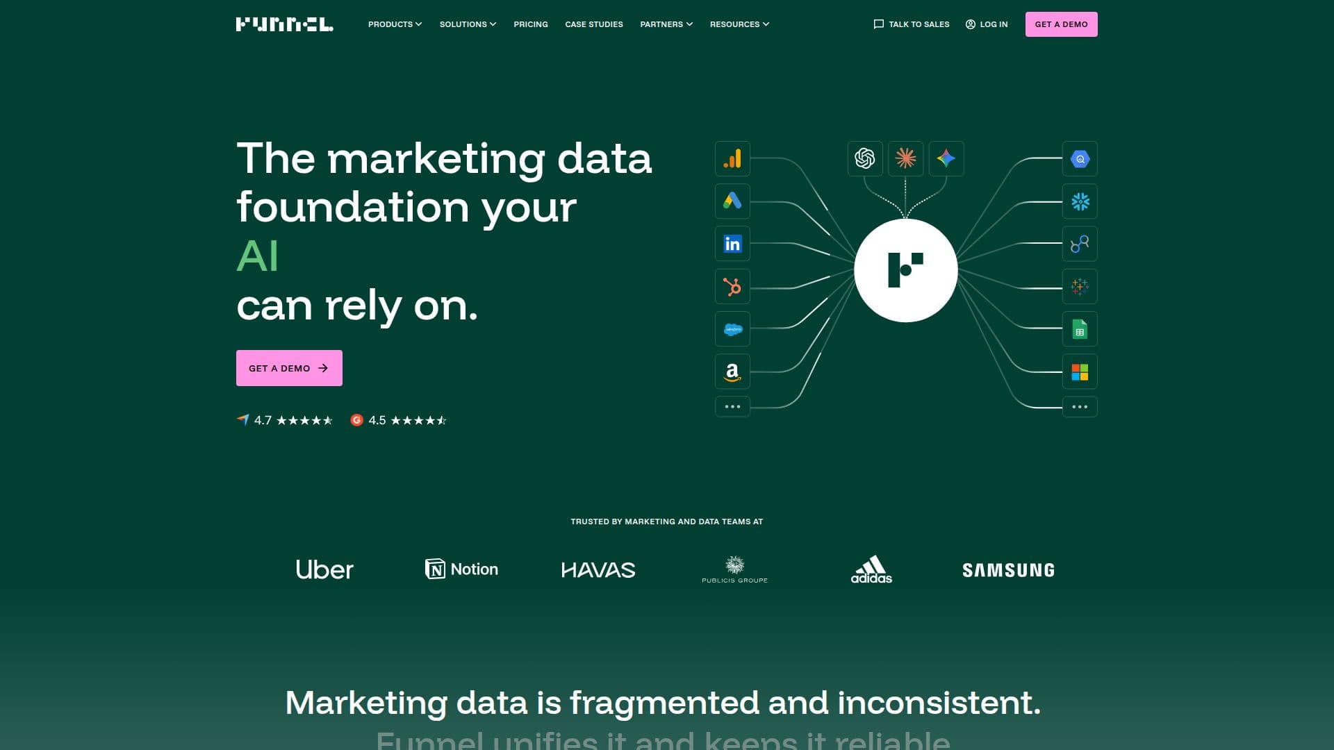 Plataforma de Inteligência de Marketing Funnel screenshot